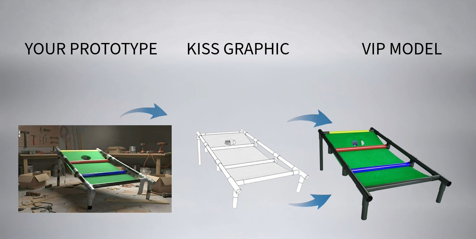 From rough prototype to KISS graphic to VIP 3D model